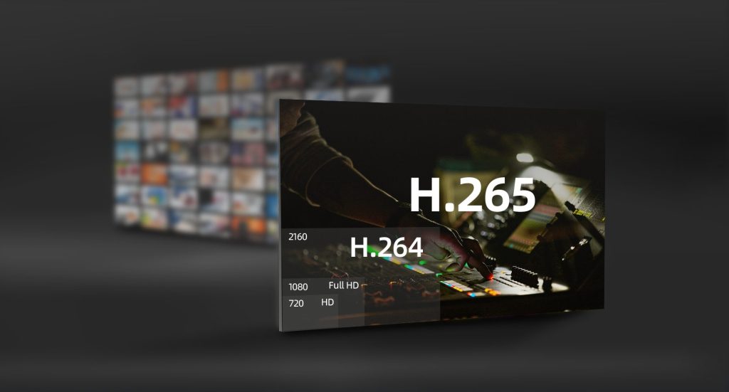 Kiloview E3 professional H.265 and H.264 video encoding up to 4K resolution