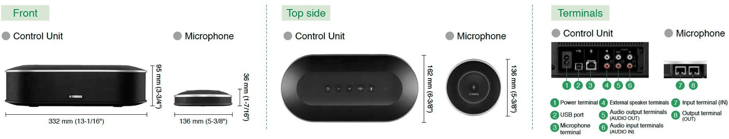 YVC-1000 Unified Communications Microphone & Speaker System