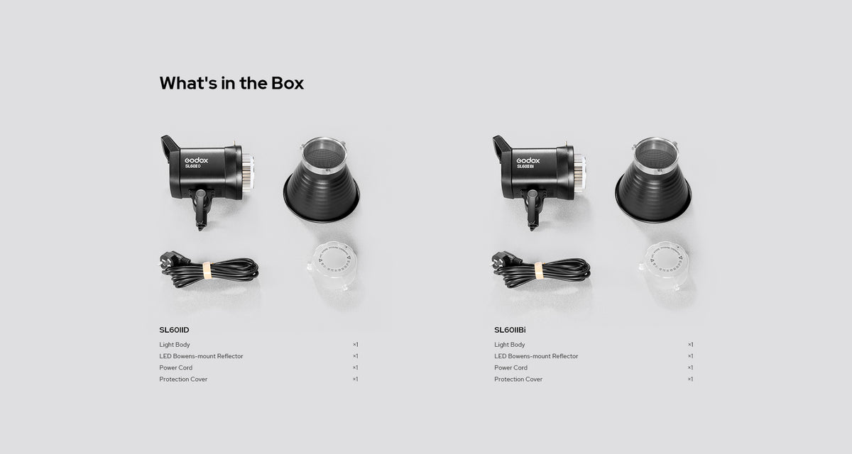Godox What's in the Box chart for the SL60IID and SL60IIBi listing light body, Bowens-mount reflector, power cord and protection cover