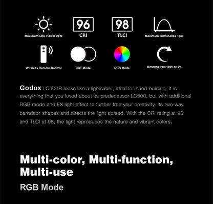 Godox LC500R feature icons showing 23W maximum power, CRI 96, TLCI 98, CCT mode and RGB mode