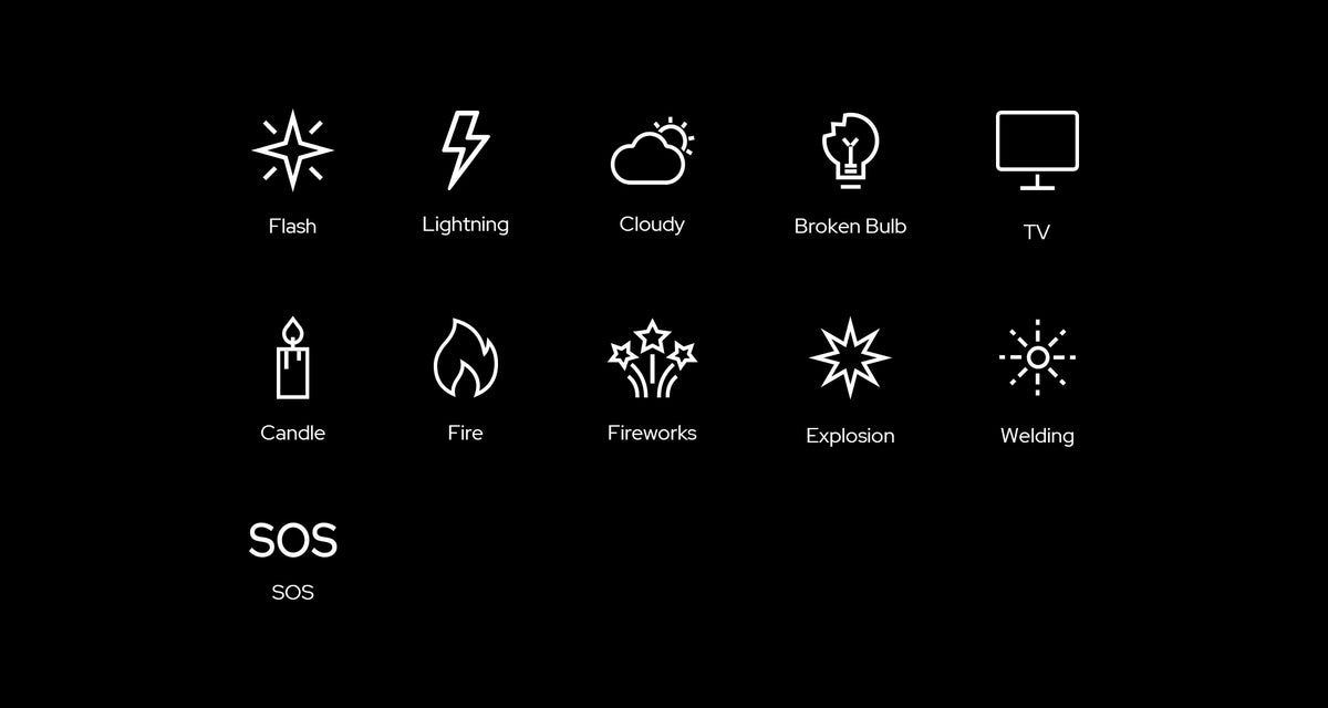 Godox ML60II Bi FX effects icons including Flash, Lightning, Candle, Fire, Fireworks and SOS