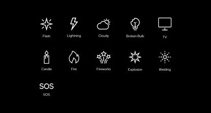 Godox ML60II Bi FX effects icons including Flash, Lightning, Candle, Fire, Fireworks and SOS