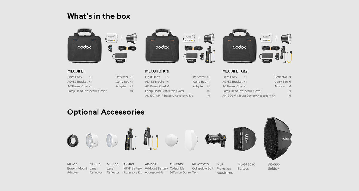 Godox ML60II Bi package contents and optional accessories chart