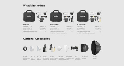 Godox ML60II Bi package contents and optional accessories chart