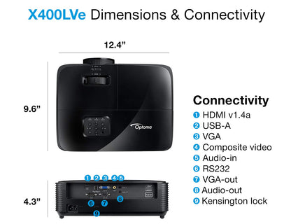 Optoma X400LVe dimensions and connectivity diagram: 12.4 by 9.6 by 4.3 inches, with HDMI v1.4a, USB-A, VGA, composite video, audio-in, RS232, VGA-out, audio-out and Kensington lock