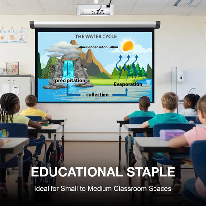 Primary school classroom with children facing a projected water cycle diagram, captioned Educational Staple, ideal for small to medium classroom spaces