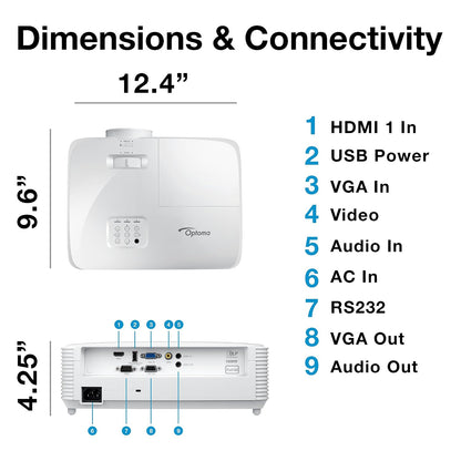 Top and rear views of the projector with a numbered list of connections: HDMI 1 in, USB power, VGA in, video, audio in, AC in, RS232, VGA out and audio out, with dimensions of 12.4 by 9.6 by 4.25 inches