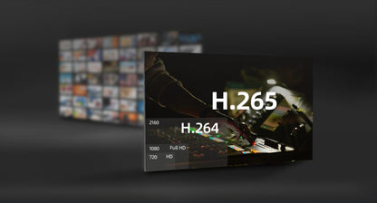 Kiloview E3 professional H.265 and H.264 video encoding up to 4K resolution