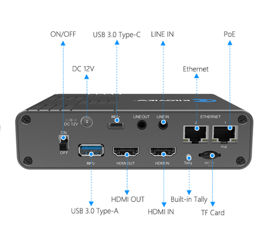 Kiloview N60 4K HDMI Bi-Directional Encoder/Decoder - Universal AV Solutions