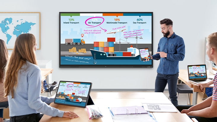 LG CreateBoard TR3ER interactive display used in a smart classroom