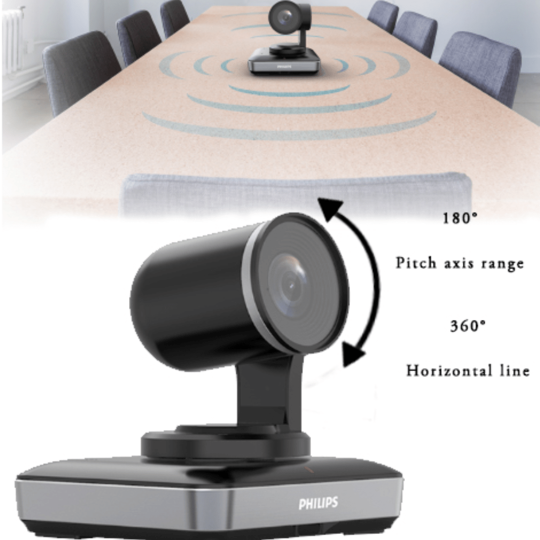 Philips PSE0600 Video Conference Camera - Universal AV Solutions