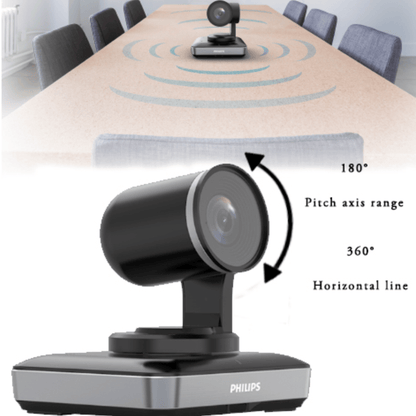 Philips PSE0600 Video Conference Camera - Universal AV Solutions
