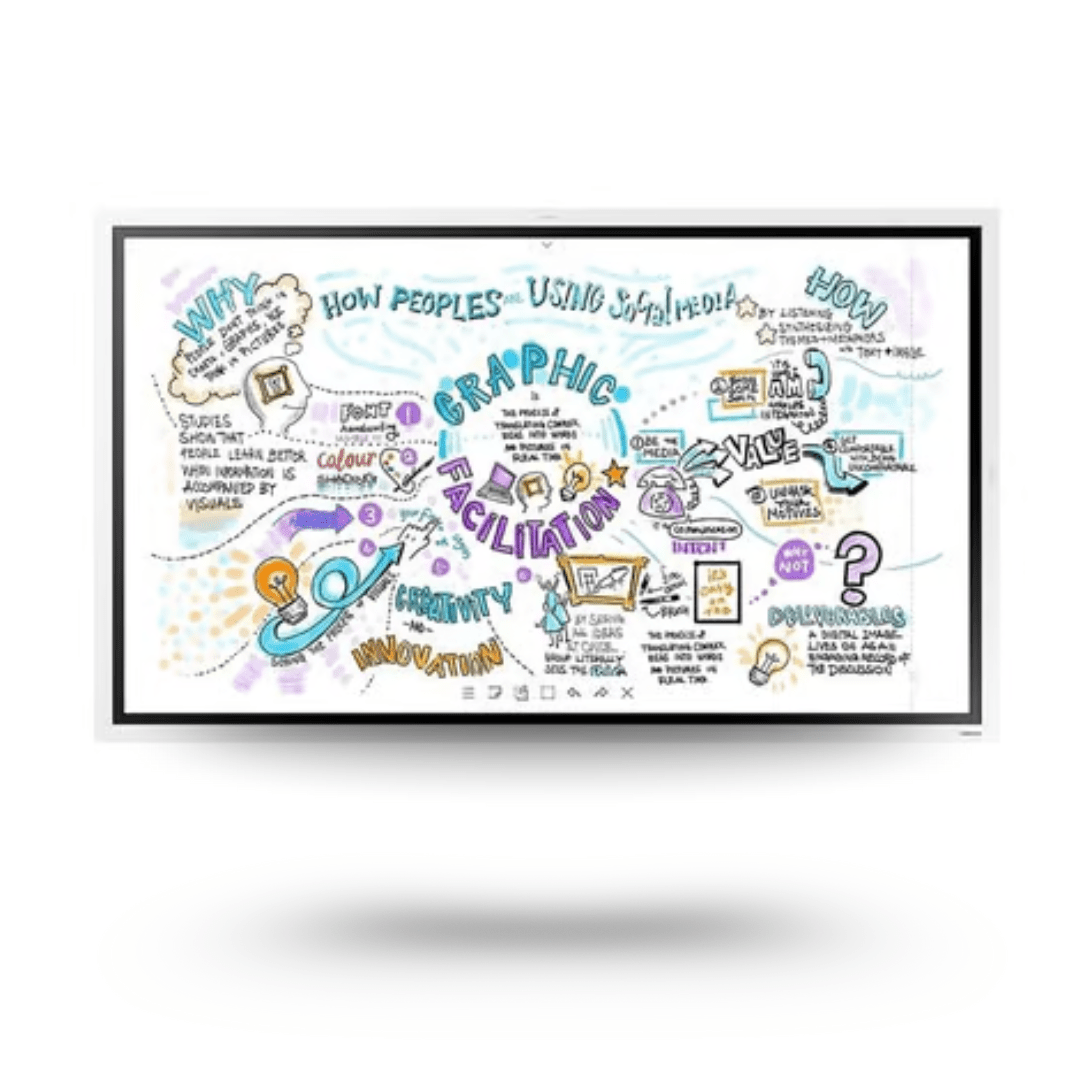 Samsung FLIP 2.0 WMR Series 4k UHD Touch Display - Universal AV Solutions