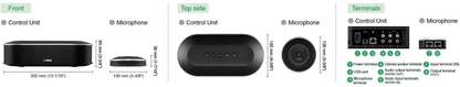 YVC-1000 Unified Communications Microphone & Speaker System